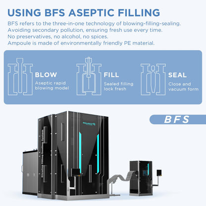 Vitamin C + Hyaluronic Acid Serum Set – Face Ampoules for Uneven Skin Tone & Dry Skin – Brightening & Hydrating – AM PM Routine