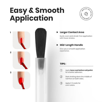 Beetles Blue Nail Polish 1Pcs 15ml Paulina Lapis Blue Color Fingernail Polish-Fast Drying & Long Lasting Nail Polish for 4th of July Nail Salon-Quality Results