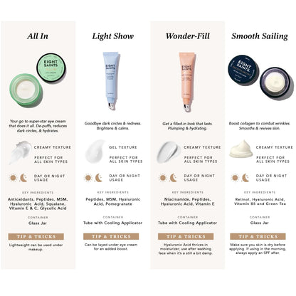 Eight Saints Retinol Eye Cream, Natural & Organic, For Smoothing Fine Lines and Wrinkles and Improve Skin Tone, 0.5 Ounces