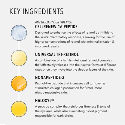 HydroPeptide Retinol Eye Renewal Lifting & Firming Eye Balm with 0.65% Universal Tri-Retinol Complex Peptide Solution, 0.5 Ounce
