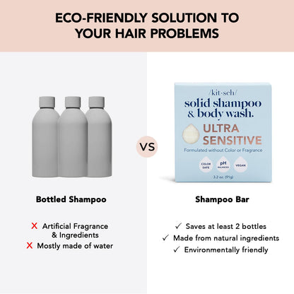 Kitsch 2-in-1 Shampoo Bar and Body Wash - Ultra Sensitive, Vegan & Natural, 5-Ingredient Formula Bar Soap for Hair & Body - Scent-Free, Paraben-Free - For Sensitive Scalp & Skin - 3.2 oz