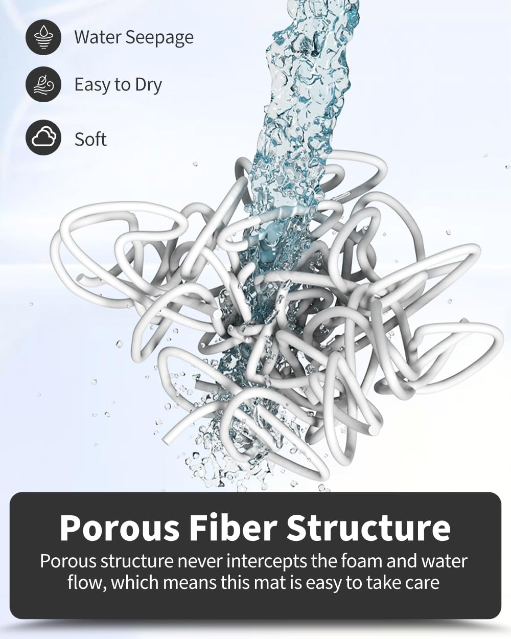 Non-Slip Bathtub Mat, 17x 30 Inch, Shower Mats for Bath Tub, PVC Loofah Bathroom Mats for Wet Areas, Quick Drying