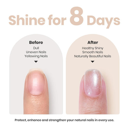 Beetles Pearl Nail Polish - Natural Nail Polish Illuminating Nail Concealer Fast Dry Quick Nail Strengthener and Growth Treatment for Thin and Damaged Nails,0.51 FL OZ