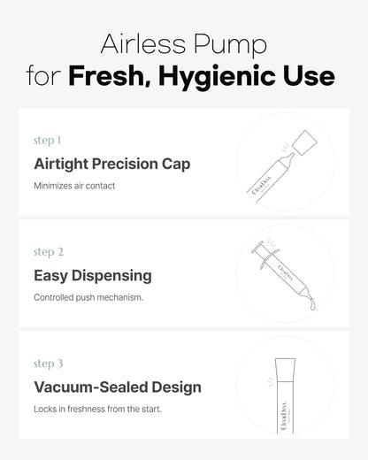 Mucin Collagen Voluming Ampoule Moisturizer Face Cream (Dual Collagen + Mucin Care) – Deep Hydrating Facial Skin Care for Women, 4ml x 5