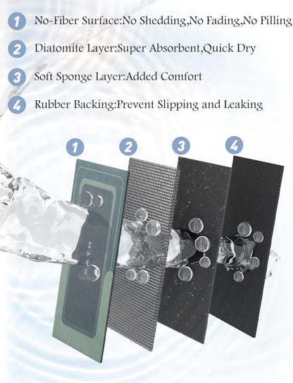 MontVoo Non Slip Super Absorbent Stain Resistant Quick Dry Thin Bath Mat - 17"x27" Green