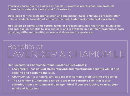 Cuccio Full Hand Treatment -