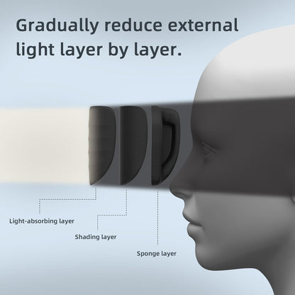 Sleep Mask for Side Sleeper Women Men, Eye Mask for Sleeping Light Blocking, Zero Eye Pressure 3D Sleeping, Pink