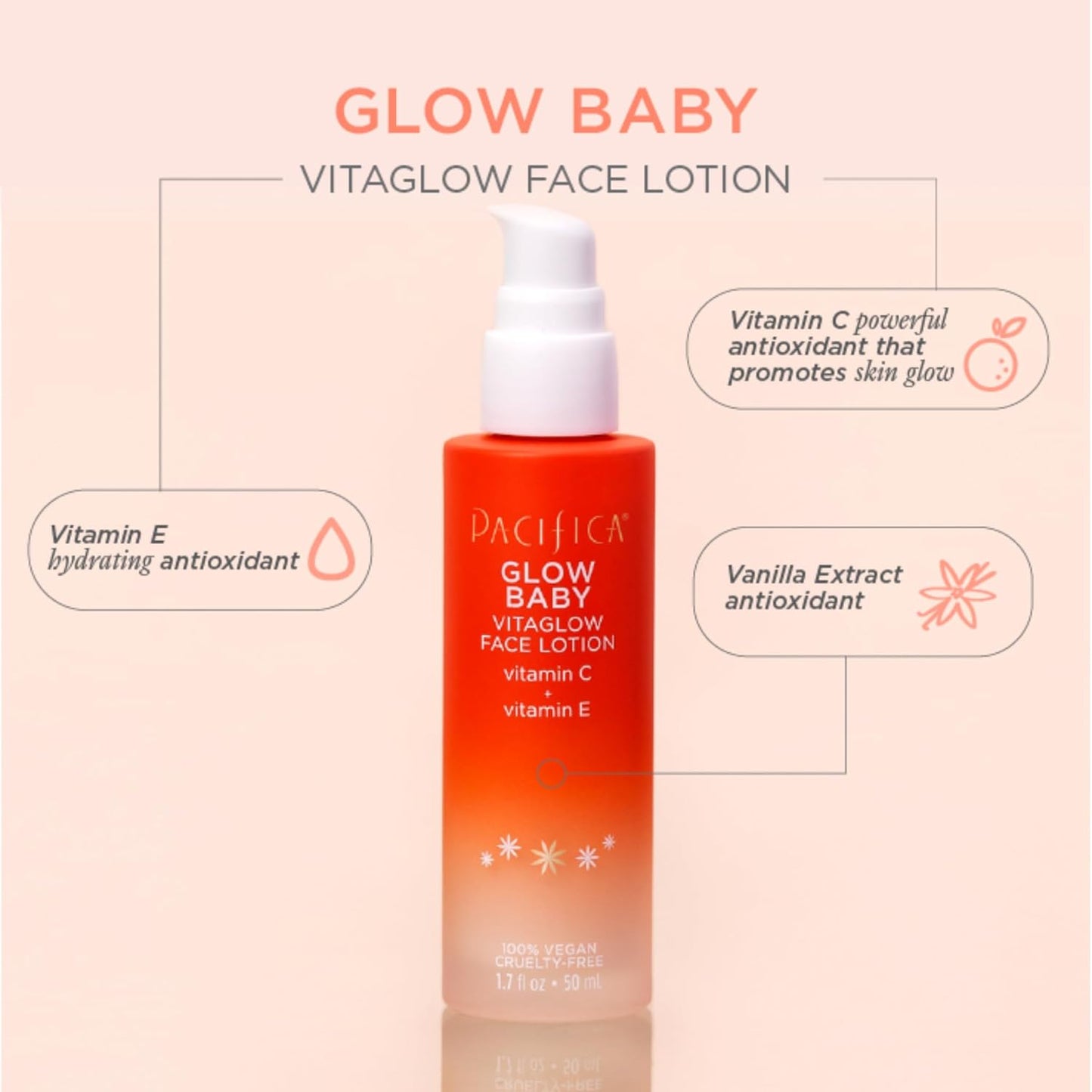 Pacifica Beauty Glow Baby VitaGlow Face Lotion & Eye Bright Eye Cream Set, Skincare, Moisturizer, Brightener, Vitamin C, Caffeine, Hyaluronic Acid, Face Care, Vegan, 2.7 fl oz and 0.5 fl oz (Set of 2)