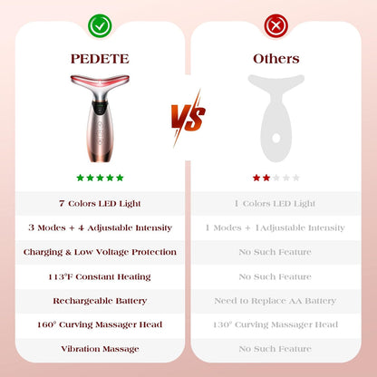 Facial Massager, 7 Colors Red Light Therapy for Face and Neck, Face Lift Device with 113°F Heating Vibration for Multi Skin Care