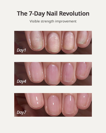 BTARTBOXNAILS Naillush Nail Strengthener & Growth - Repair Damaged Nails, Strengthen Weak & Thin Nails, Extra Strong Nail Growth Treatment, Long Lasting Nail Hardener, 15ml