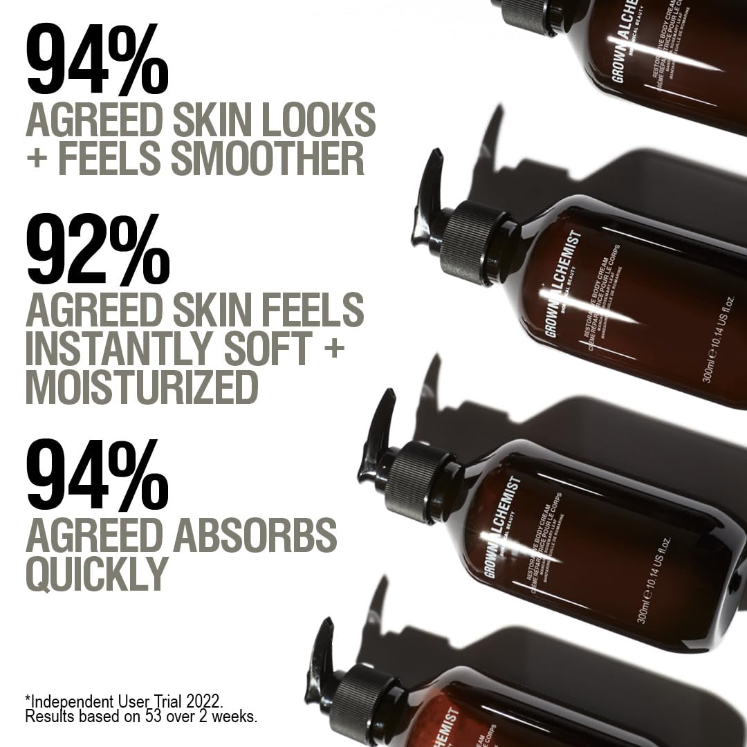 Grown Alchemist Restorative Body Cream. Hydration Blend of Shea Butter, Jojoba Oil and Vitamin E, Nourishing Moisturizer, Repairs and Balances Dry Skin (500mL)