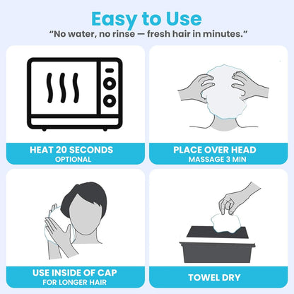 Drench No Water Hair Washing Cap - Waterless Shower Caps with Shampoo and Conditioner - Disposable Rinse Free Wash Aids - Ideal for Elderly and Disabled - Pack of 18