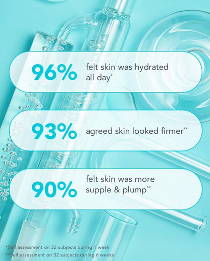 TULA Skin Care 24-7 Hydrating Day & Night Cream Fragrance Free - Nourishing Moisturizer for Face, Maintain Skin Balance & Improve Skin Smoothness, Contains Watermelon & Apple Extract, 1.5 oz.