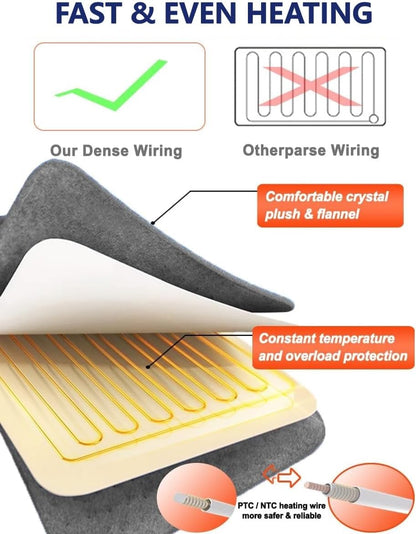 Large Heating Pad,20"x40" Extra Large Heating Pad for Back Pain Relief Electric Heating for Period Cramps Neck Shoulder Knee Pain Relief Moist/Dry Heat Auto Shut Off 10 Heat Setting Machine Washable