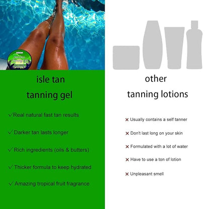 intensive tanning gel watermelon, tanning