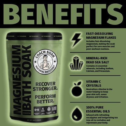 Coach Soak Recovery Bath Soak and Magnesium Lotion with MSM Eucalyptus Tea Tree Bundle (Eucalyptus)