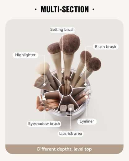 EACHY Makeup Brush Holder 360° Rotating with Dustproof Lid, Waterproof Material, 7 Compartments for Organized Storage, Stylish and Durable Design for Vanity (White)