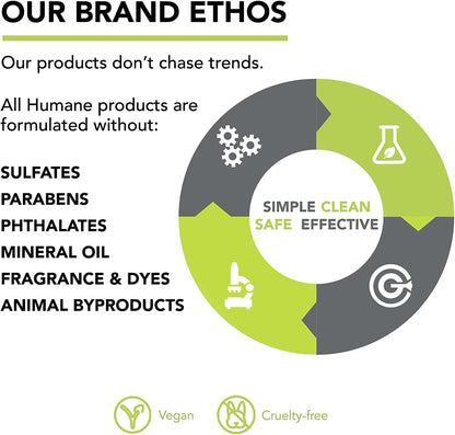 Humane Clarifying Toner Pads for Face - 2% BHA Liquid Salicylic Acid - Pore Minimizer and Facial Exfoliator - Gentle for All Skin Types - Removes Excess Oil, Dead Skin Cells, and Grime - 4 Ounce