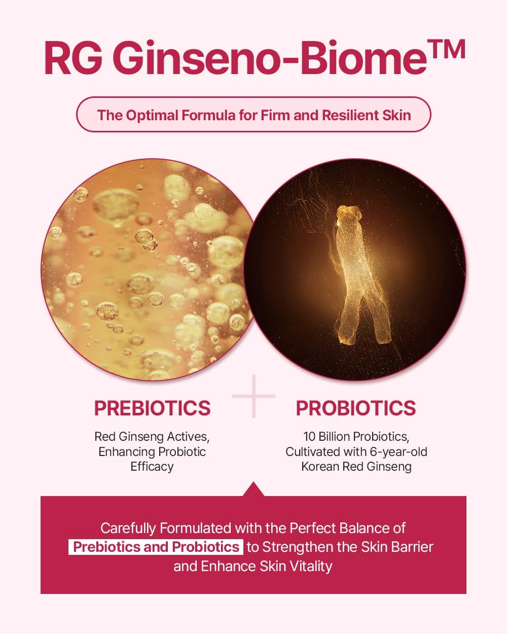 Donginbi Red Ginseng Daily Defense Capsule Ampoule - Glowing Serum, Firming & Skin Barrier Repair Face Mositruzier, Korean Red Ginseng, Skin Care Gifts for Women,1.01 floz / 30 ml