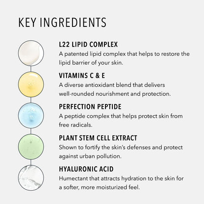 HydroPeptide Face Lift, Advanced Ultra-Light Moisturizer, Balances Hydration and Age-Preventing, 1 Ounce