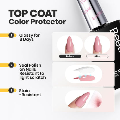 Beetles 2Pcs 15ml Nail Polish Top Coat and Base Coat Set, Fast Drying & Long Lasting Shine Clear Nail Polish, 3 IN 1 Protects Nails, Enhances Glossy and Nourishes Nails