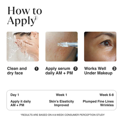 MATKAS Korean Retinol Eye Cream for Dark Circles and Puffiness, Wrinkles, Fine Lines, Night Under Eye Cream Anti Aging - Niacinamide, Turmeric Root, 6 Types of Ceramides, Hyaluronic Acid