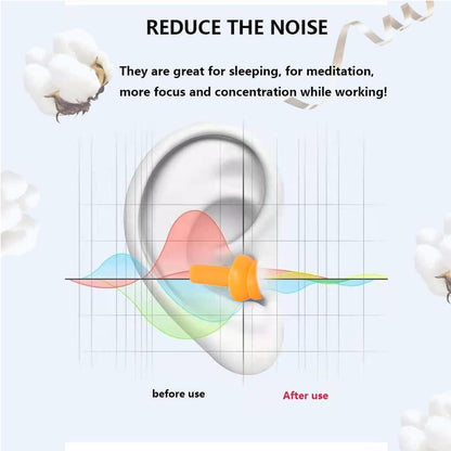 Reusable Ear Plugs, Earplugs for Sleeping Noise Cancelling – Super Soft, Silicone Ear Plug, for Sleeping 8 Pairs, Swimming, Snoring, Concerts, Work, Noisy Places