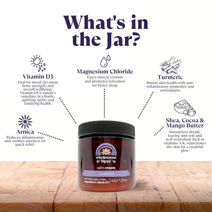 Calm Body Cream with Magnesium, Arnica & Vitamin D3 – Lavender Scented – Nourishing Botanical Moisturizer with Shea, Turmeric & Aloe – 4oz