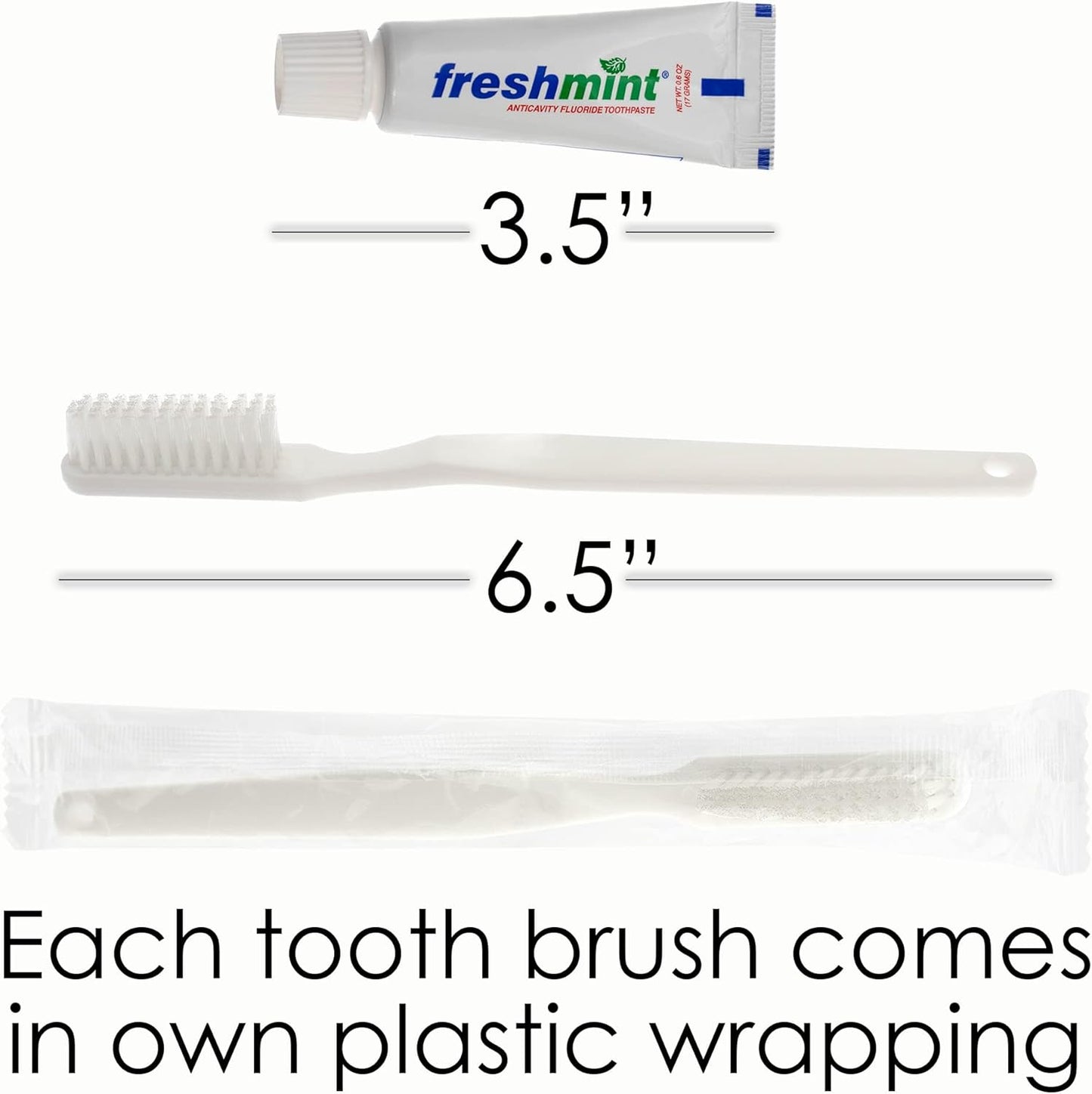 Moda West 96 Kits - Bulk Case of Wholesale Teen Basic Toiletries for Men, Women, Travel, Charity