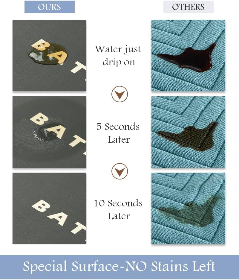 MontVoo Bath Mat-Bath Mats Non Slip Super Absorbent Stain Resistant Quick Dry Thin - 17"x27" Darkgrey