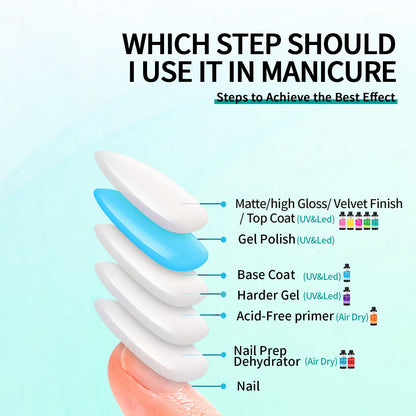 AIJIMEI 240ml High Shine Glossy Top Coat for Nails Long Lasting, Smooth TopCoat, High Light Glossy Top Coat for DIY Nail Art Use Enhance Your Manicure with Brilliant Reflection 8 Fl Oz