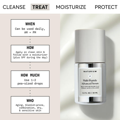 Naturium Multi-Peptide Advanced Serum, Firming & Smoothing Face Serum for Fine Lines & Wrinkles with Advanced Multi-Peptide Blend, 1 oz