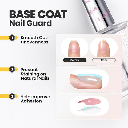 Beetles Top Coat Nail Polish, 15ml Clear Nail Polish Quick Dry, High Gloss Shine Finish and Long Lasting Nail Protector Nail Art Design Diy Gifts for Women