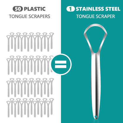 RONAVO Tongue Scraper Cleaner for Adults and Kids, Oral Hygiene, Oral Health, Improve Taste, No Smell, No Rust, 2 Colors (4 Pack)