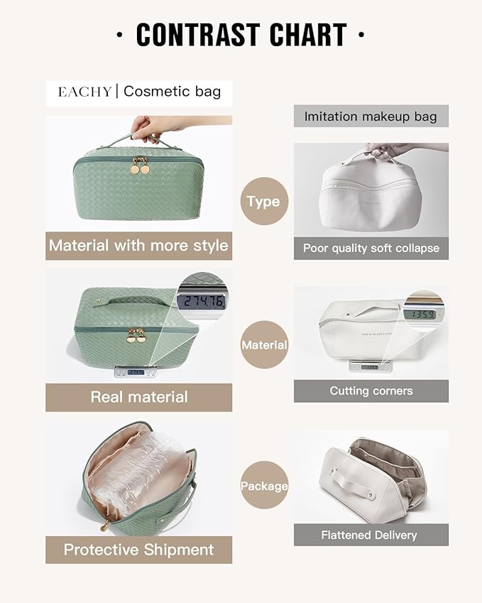 Eachy travel makeup bag,large capacity