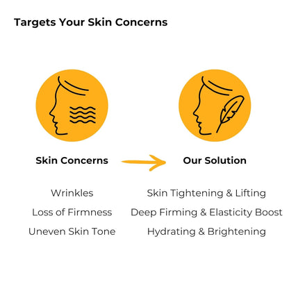 BMBCO 24K Gold Firming Cream – Anti-Aging Moisturizer with Collagen & Hyaluronic Acid | Wrinkle Repair for Face, Neck & Eyes | Korean Skincare – 50ml / 1.69 fl oz