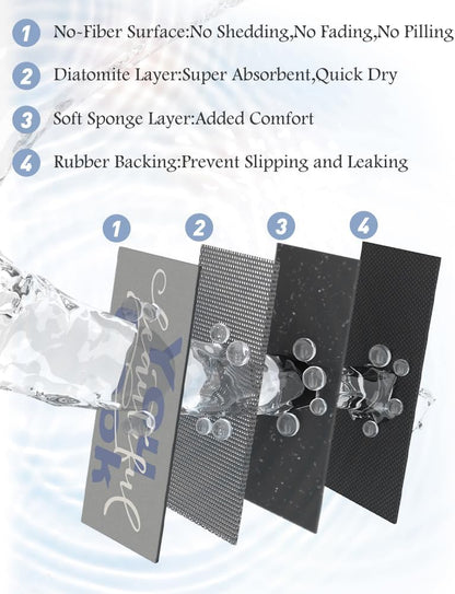 MontVoo-Bath Mat-Bathroom Mat Rug Non Slip Super Absorbent Stain Resistant Quick Dry Thin Bathroom Rug-Bath Mats for Bathroom Floor Bathtub Vanity-24 x35 Blue-Look