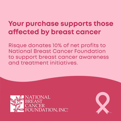 Reusable Under Eye Patches for Wrinkles | Topical Eye Gel Pads for Wrinkles | Reusable Patches for Use Under Eyes | Eye Wrinkle Patches for Eye Bag Treatment | Great Skincare for Face | Under Eye Pads