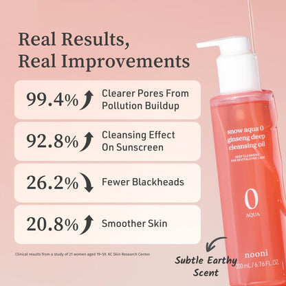 NOONI Korean Cleansing Oil - Snow Aqua 0 Ginseng Deep Cleansing Oil | Makeup Blackhead Remover, Pore Care Control, Glass Skin, Helps Control Sebum, Revitalizing Care, 6.76 FL Oz
