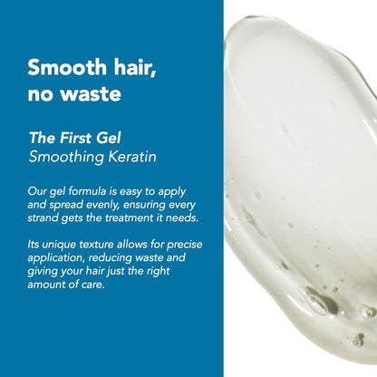 Torrano Gel Keratin Hair Treatment -Straightening in 1 Step, Formaldehyde Free-Nanoplastia Para Alisar Cabello, Keratina Organica Sin Formol Para Alisar el Pelo - Nano Keratin (500ml)