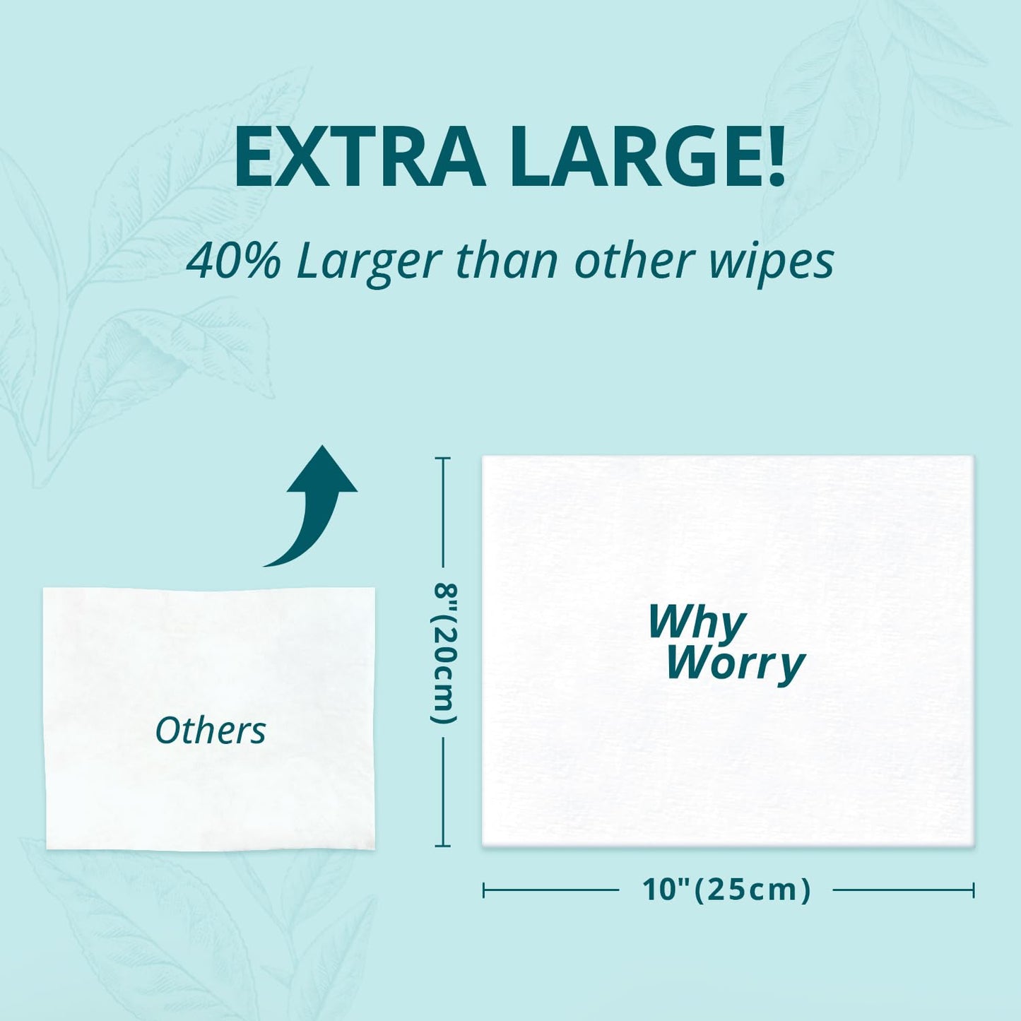 WhyWorry Flushable Wipes for Adults, Extra Large 8"x10" Butt Wipes for Toilet & Personal Cleansing, Chamomile and Vitamin E, 100% Plant-Based, Septic & Sewer Safe, Unscented, 144 Count (3 Packs)