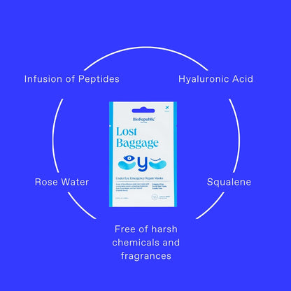 BioRepublic Lost Baggage Under Eye Emergency Repair Mask | Reduces Appearance of Lines, Bags, and Dark Circles Under Eyes | Organic Biocellulose Masks for Moisturization | Box of 10 (3)