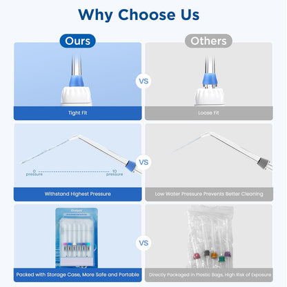 Replacement Tips for Waterpik Water Flosser (6 Orthodontic Tips)