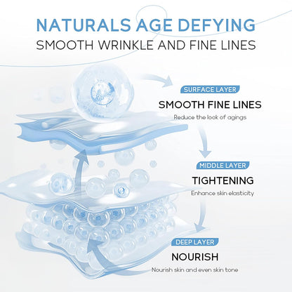 ARAKY Milk Under Eye Cream Roll-On, Triple Roll & Glow the Skin Around The Eyes, Eye Serum For Dullness, Dryness, Fine Lines, Repair Wrinkles Under The Eyes, Intense Hydrating Eye Treatment Serum Oil