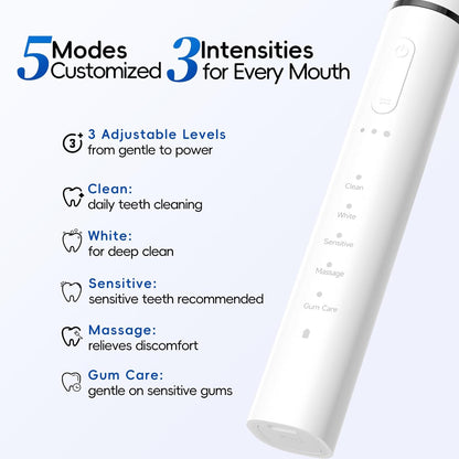 SEIGA Sonic Electric Toothbrush for Adults,5 Cleaning Modes & 3 Intensities,Rechargeable Travel Toothbrush with 2 Brush Heads,Built-in 2 Min Smart Timer,IPX7 Waterproof,One Charge for 60 Days