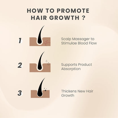 AIMIKE Scalp Massager Shampoo Brush, Soft Silicone Scalp Scrubber, Scalp Brush/Exfoliator for Washing Hair Dandruff, Scalp Massager Hair Growth Stimulator, Wet Dry Scalp Hair Scrubber - Oatmeal