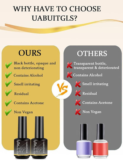 2 Packs Gel Nail Polish