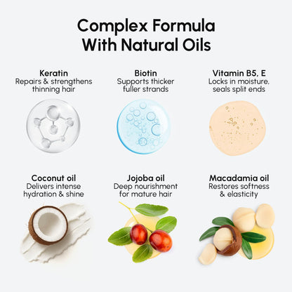 MAREE Hair Conditioner for Women and Men - Hydrating Moisturizing Color Safe Deep Conditioner For Curly Hair - Dry Damaged Color Treated Fine - Hair Care Mask Mens Acondicionador Para Cabello Rizado