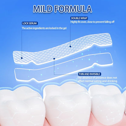 9D Sensitive Teeth Whitening Strips- Professional Enamel-Safe Formula, Fast Stain Removal for Coffee Drinkers & Smokers, Sensitivity-Free Whitening Kit-14Pairs (28Strips)