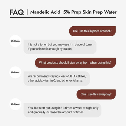 BY WISHTREND Mandelic Acid 5% Skin prep Water, Gentle Skin Renewal, Korean Exfoliator, Aha Bha Toner, for Sensitive Skin, Helping clogged pores, Glow up (4.1 Fl Oz (Pack of 1))